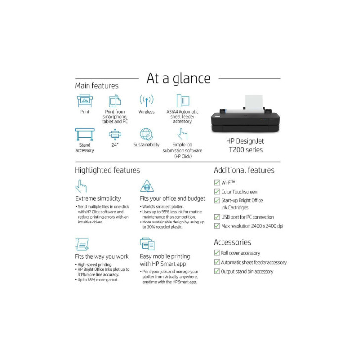 HP DesignJet T250